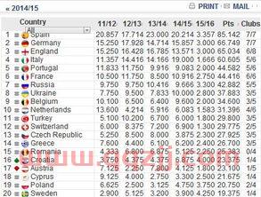 2021土超赛程表（土超联赛一共多少轮）