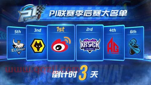 季后赛常规赛规则详解视频（季后赛的规则）