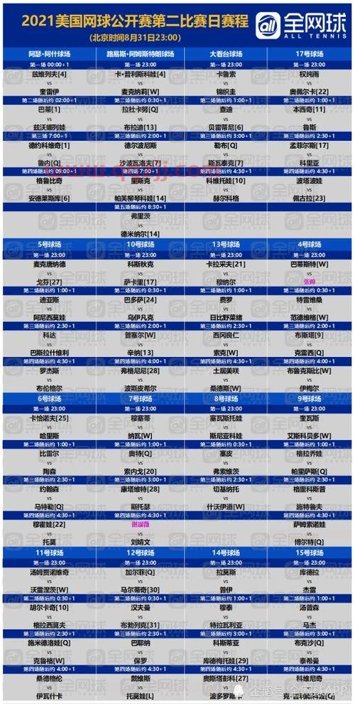 美网赛程表2021对位（美网赛程表2021对位分析）