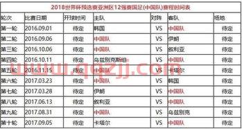 国足比赛时间表2021