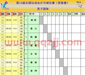 新加坡乒乓球赛程双打视频（新加坡乒乓球赛程双打视频回放）