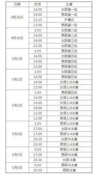 阿根廷乒乓球赛程表格（阿根廷乒乓球运动员）