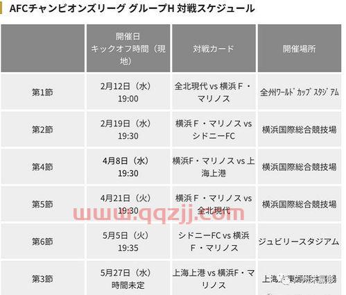 亚冠小组赛中国队赛程安排(亚冠小组赛赛程更新) 亚冠小组赛中国队赛程安排(亚冠小组赛赛程更新)