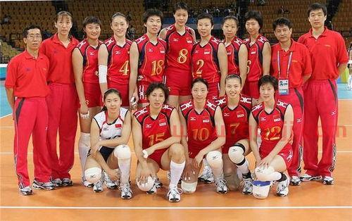 中国女排美国历史战绩排名（中国女排美国历史战绩排名表）