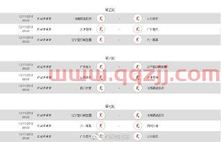 中国队小组赛的赛程安排（中国队小组赛排在第几）