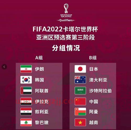 中国队世界杯2021赛程时间表