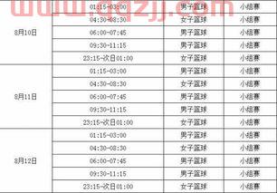 奥运会中国队篮球赛程（奥运会中国队篮球赛程表）