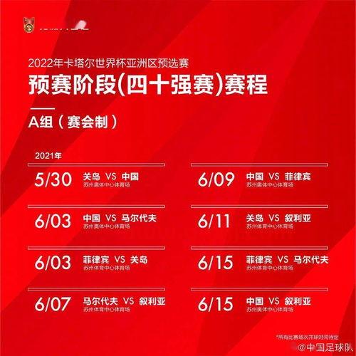 中国队男足世预赛赛程（中国男足世预赛赛程表）