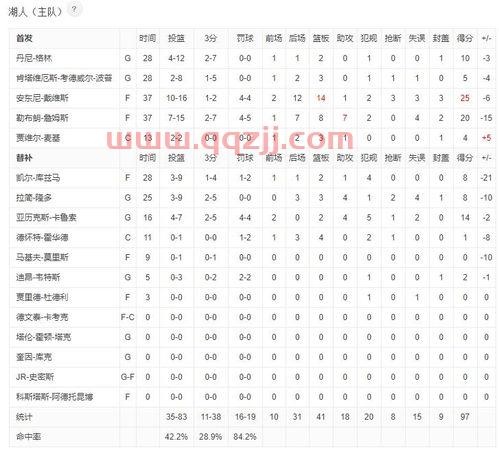 火箭vs湖人2020g1回放（火箭vs湖人2020g2）