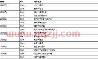 0910欧冠决赛比分（0910欧冠赛程比分）