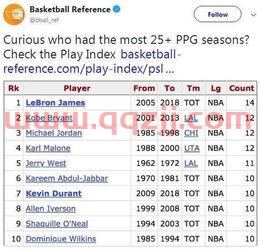 乔丹季后赛比分（乔丹季后赛系列赛数据统计）