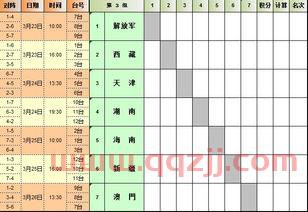 全运会18日乒乓球赛程（全运会18日乒乓球赛程表）
