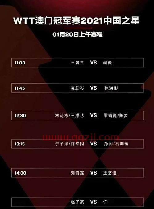wtt乒乓球赛今日赛程（wtt乒乓球赛2021最新消息）