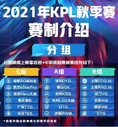 2021kpl世冠赛程表81（2021kpl世冠赛程表四强）