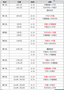 委瑞内拉对中国队赛程(委瑞内拉现在状况)
