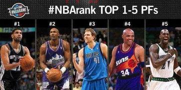 Nba现役大前锋三分（nba现役大前锋三分排名）