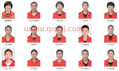 中国女排队员名字与号码（中国女排队员姓名）