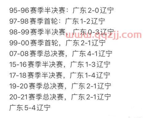 季后赛广东与辽宁对比分析（广东辽宁季后赛交锋记录）