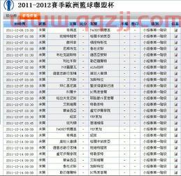 欧联杯赛程表2021（欧联杯赛程2021赛程时间表）