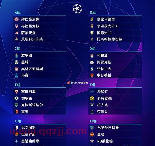 足球欧冠决赛抽签比分（欧冠决赛足彩推荐分析预测）