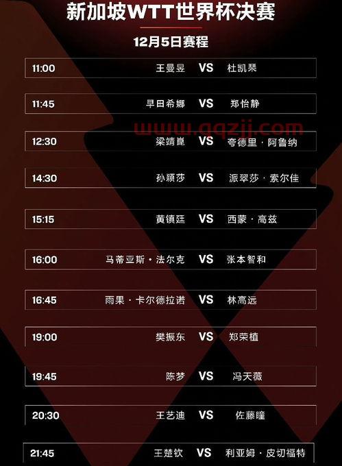 世界杯乒乓球赛第二天赛程（世界杯乒乓球赛第二天赛程安排）