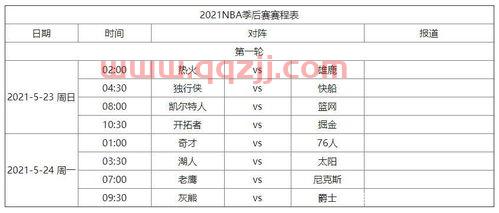 季后赛赛程表2021山东(山东锁定季后赛) 季后赛赛程表2021山东(山东锁定季后赛)