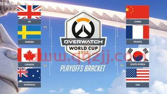2022年世界杯分组各国看法
