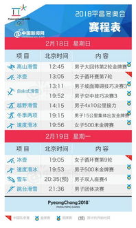冬奥会赛程表
