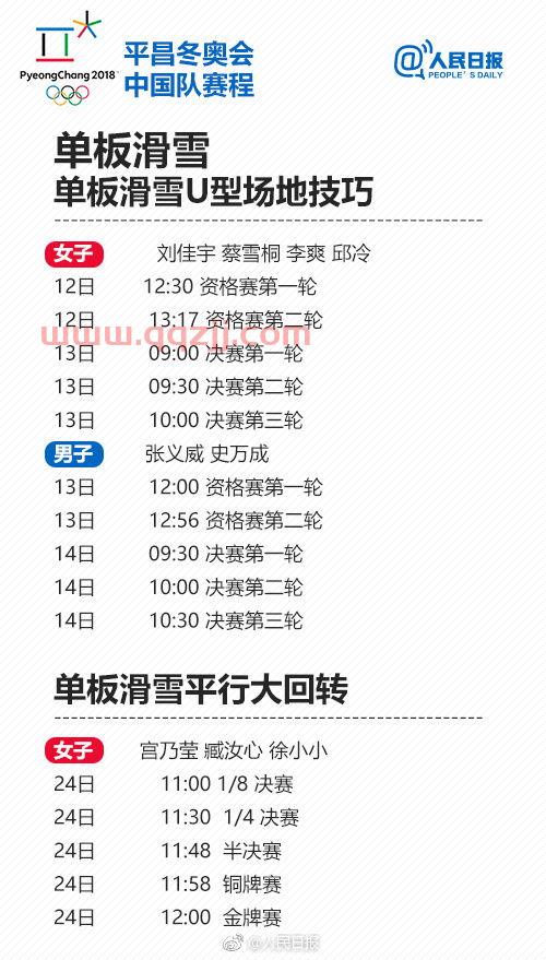冬奥中国队剩余赛程表（冬奥会中国队成绩）