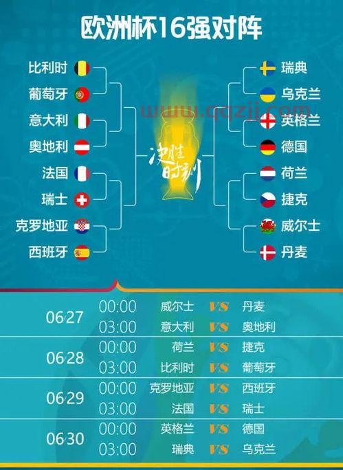 2021年欧洲杯葡萄牙战绩如何（2021年欧洲杯葡萄牙战绩如何查询）