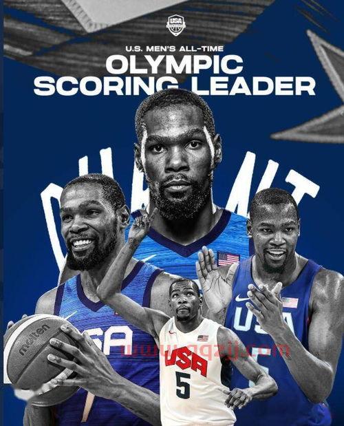 美国杜兰特得分数据库网站（杜兰特得分记录）