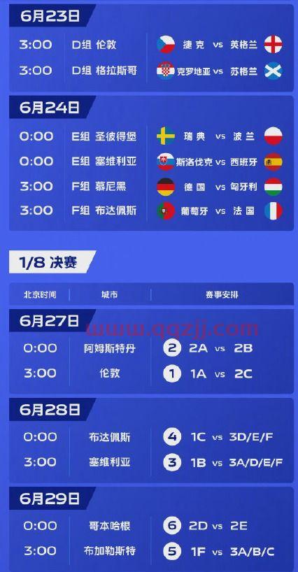 欧洲杯2021年6月27号赛程（欧洲杯2021年6月27号赛程表）