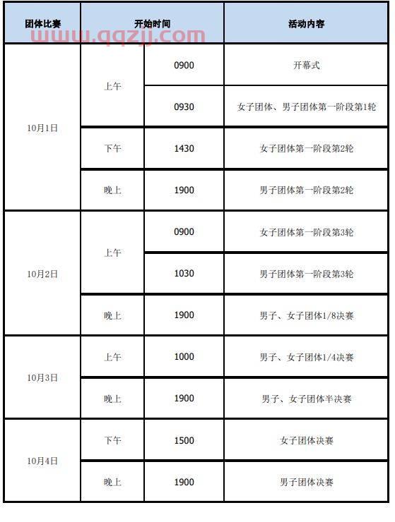 温州热身赛乒乓球赛程表(温州乒乓球积分赛排名)