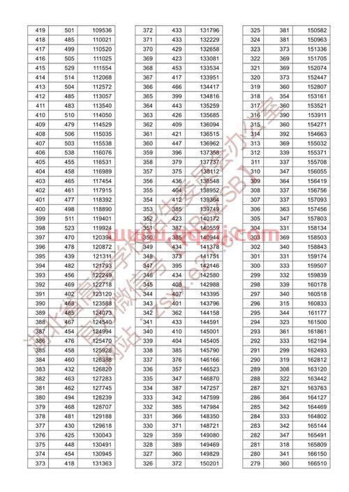 2021年欧洲杯成绩回顾(2021年欧洲杯成绩表)