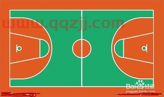 打全场篮球怎样训练(篮球如何打好全场)