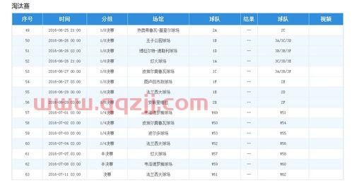 欧洲杯赛程直播吧（欧洲杯赛程 直播） 第1张