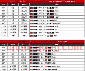 中国队决赛赛程2021年(中国进决赛了吗)