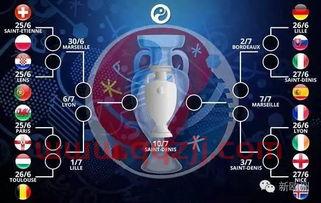 *2021欧洲杯16强对阵图（2021欧冠杯16强对阵图） 第1张