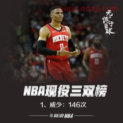 nba三双榜最新排名表(nba三双榜单)
