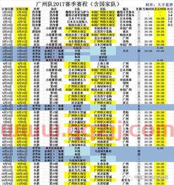 中国队足球洲际赛赛程(中国队足球赛程表)