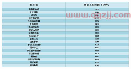 2020欧洲杯结束时间表