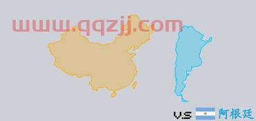 巴西对中国