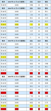 最新CBA赛程表