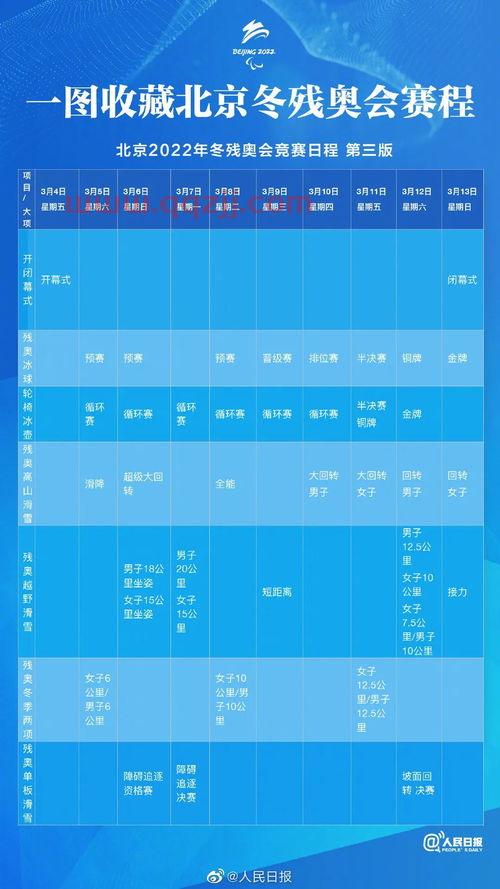 北京冬残奥会赛程