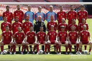 2018世界杯各队排名