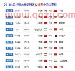 世预赛12强赛赛程时间