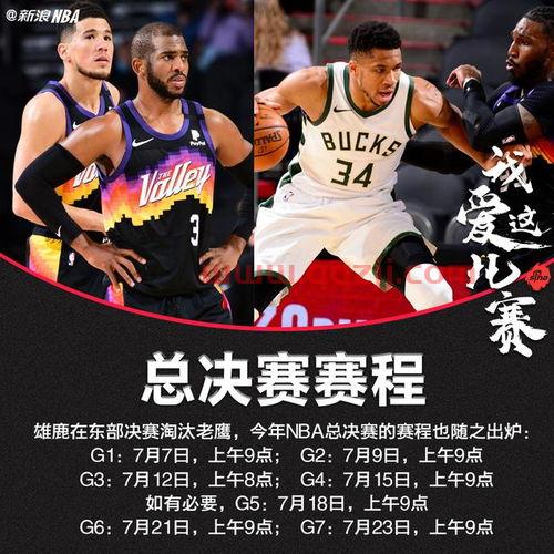 nba总决赛赛程表