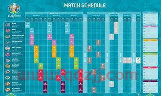 2020欧洲杯正赛赛程时间表今天结果