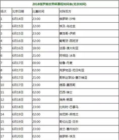 欧洲世界杯2021赛程时间表今天结束了吗