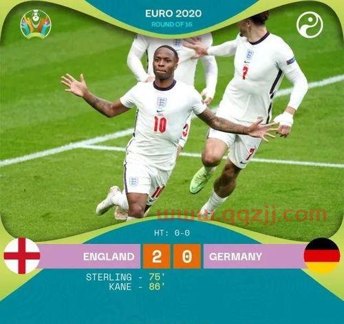 欧洲杯赛程英格兰对德国历史战绩